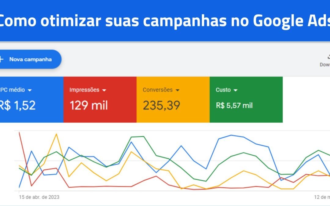 Google Ads: Como otimizar suas campanhas na rede de pesquisa