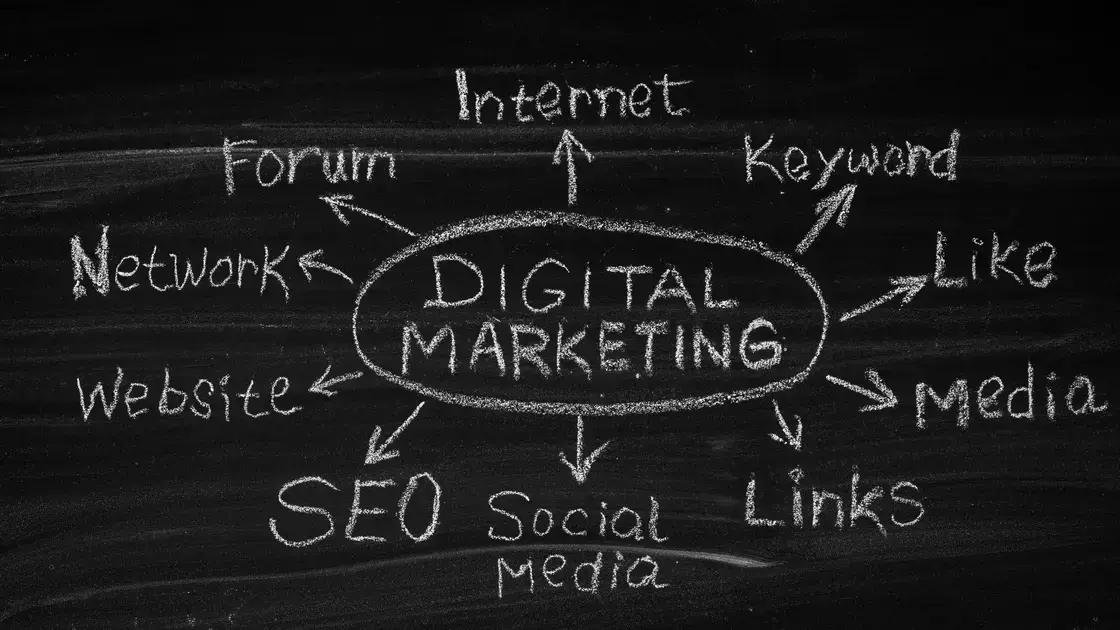 como usar as redes sociais para impulsionar seu ecommerce