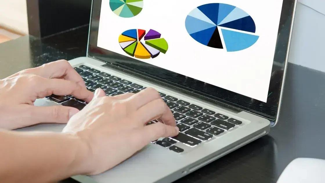 desafios enfrentados por agências de performance
